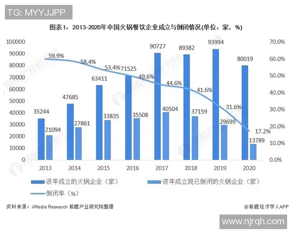 明星篮球手环的品牌选择与市场趋势分析