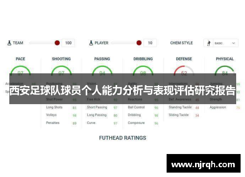 西安足球队球员个人能力分析与表现评估研究报告