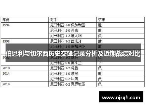 伯恩利与切尔西历史交锋记录分析及近期战绩对比
