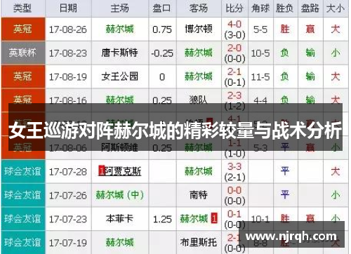女王巡游对阵赫尔城的精彩较量与战术分析
